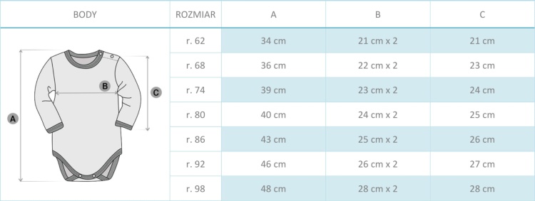 Body-dlugi-rekaw-urodzinowe-Ale-szok-ma-juz-rok-z-imieniem-dziecka.jpg