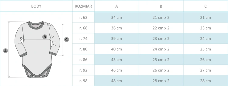 Body-dlugi-rekaw-urodzinowe-Ale-szok-ma-juz-rok-z-imieniem-dziecka.jpg